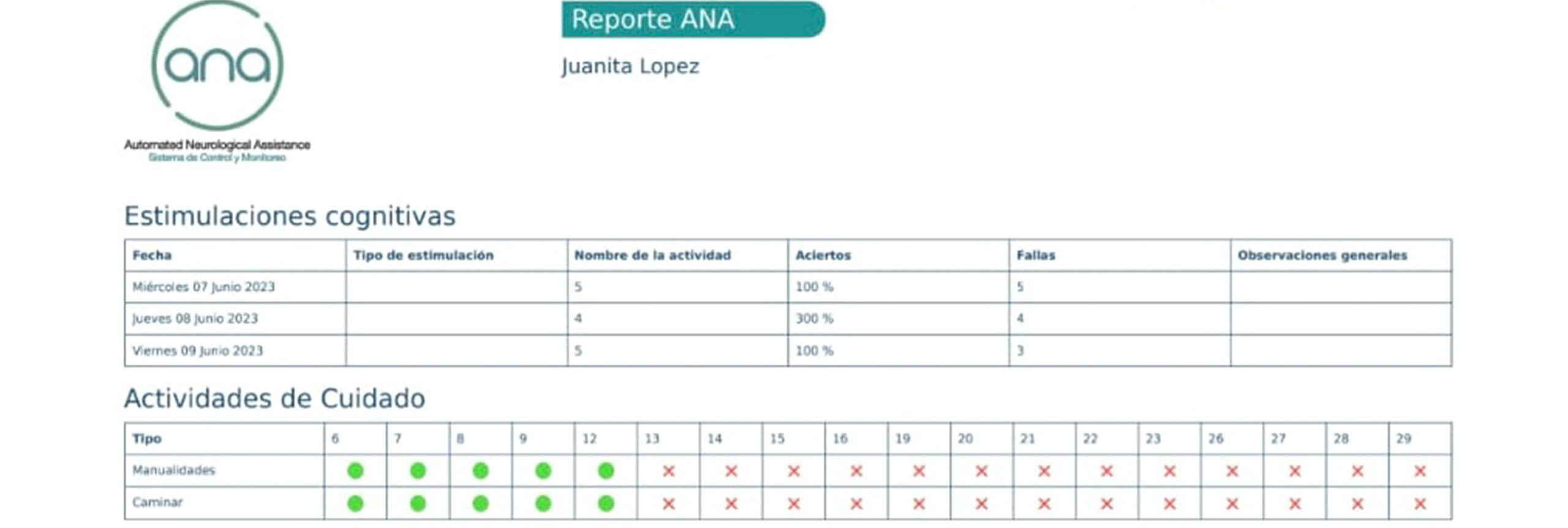 Nutricionista presentando pauta de alimentación a su paciente